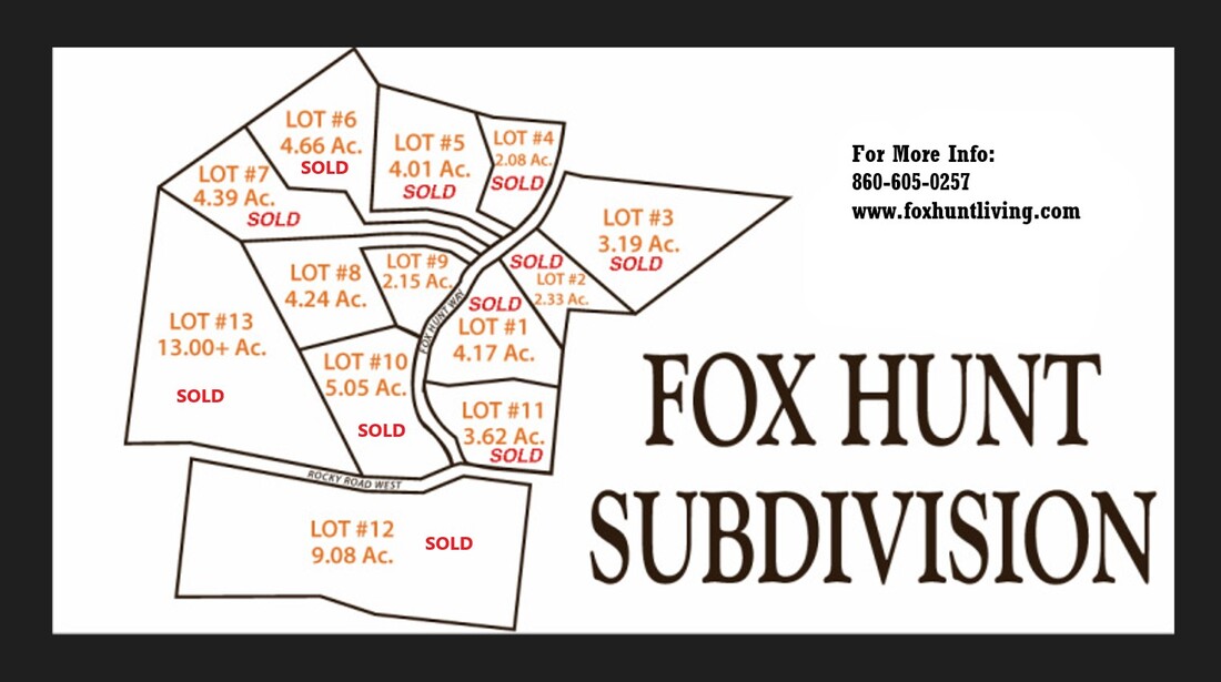 fox hunt map